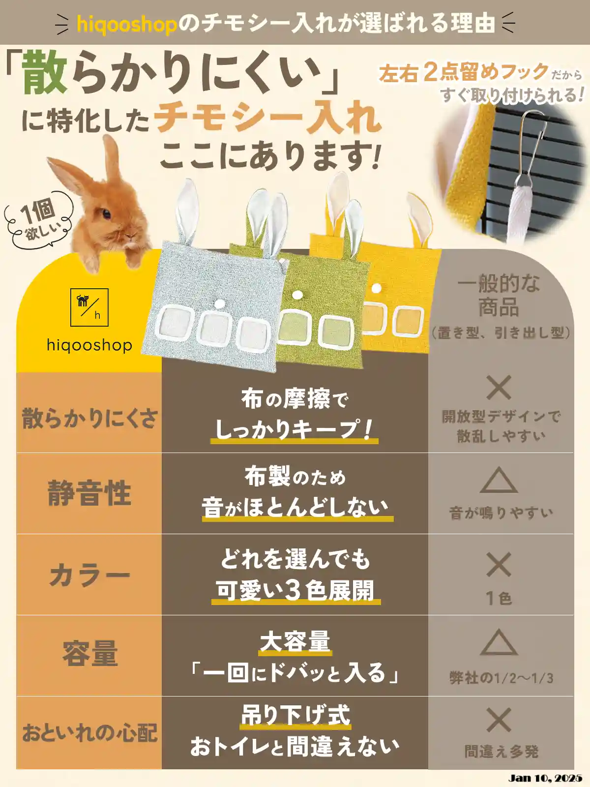 チモシー入れの他社比較を説明した画像
